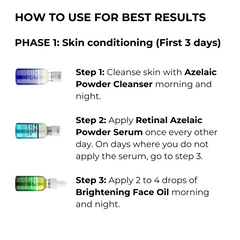 Men skin health system