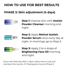 Men skin health system