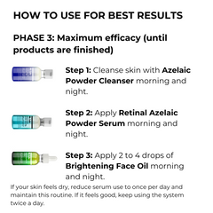 Men skin health system