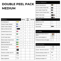 DOUBLE PEEL - GROWTH KITS