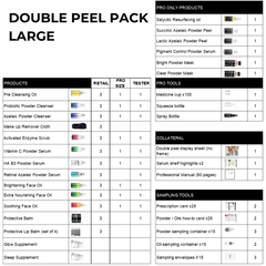 DOUBLE PEEL - GROWTH KITS