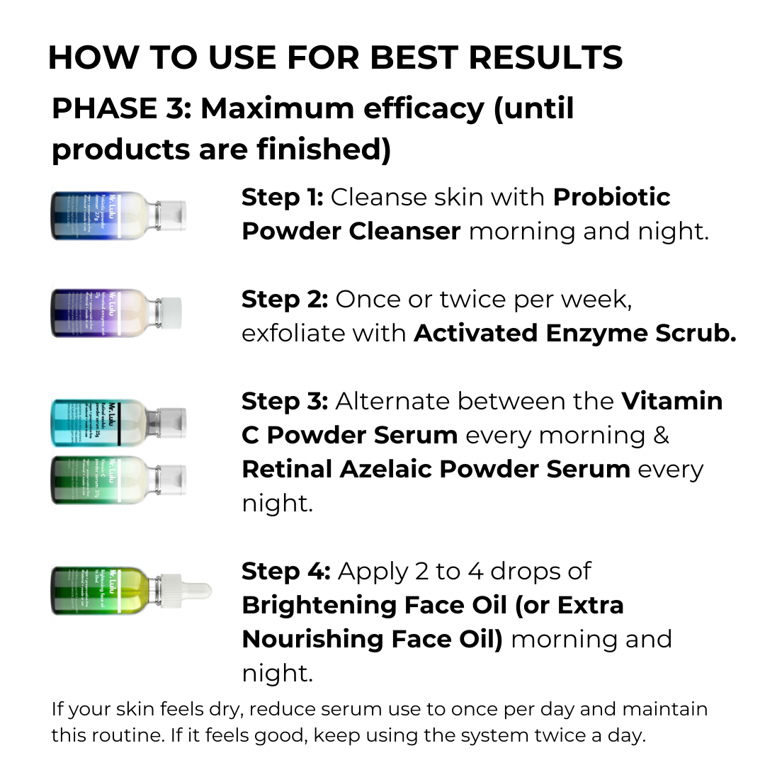 Système de soins du mélasma - économisez 31 $