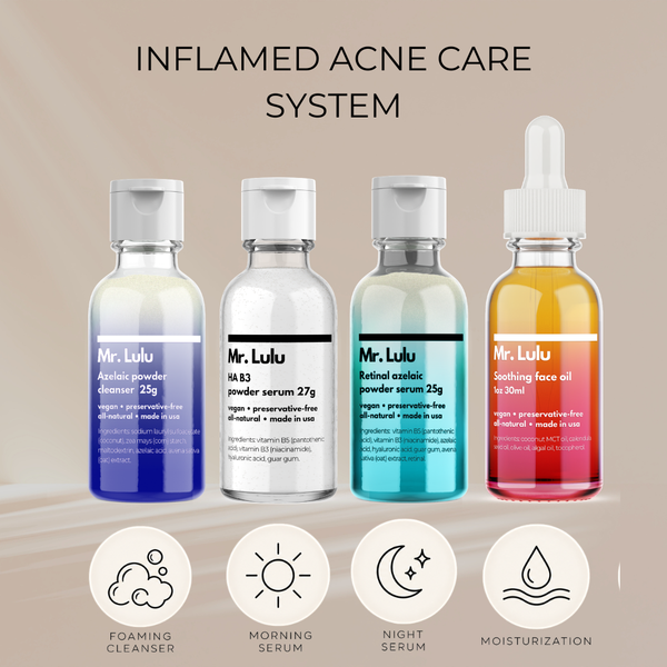 Inflamed Acne system -