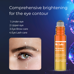Eye Contour Serum (Launch Nov 14th)