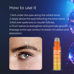 Eye Contour Serum (Launch Nov 14th)