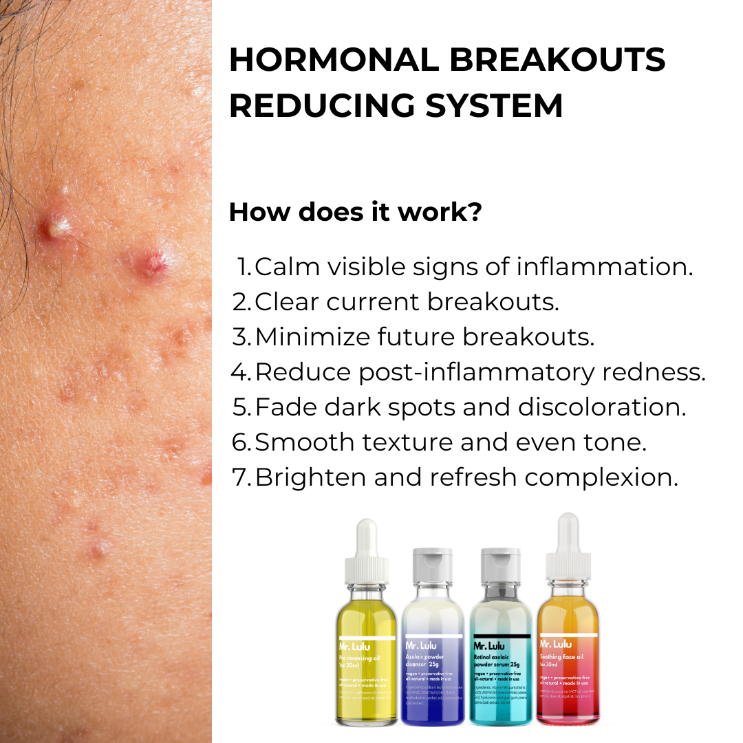 Hormonal breakout reducing system - save $25