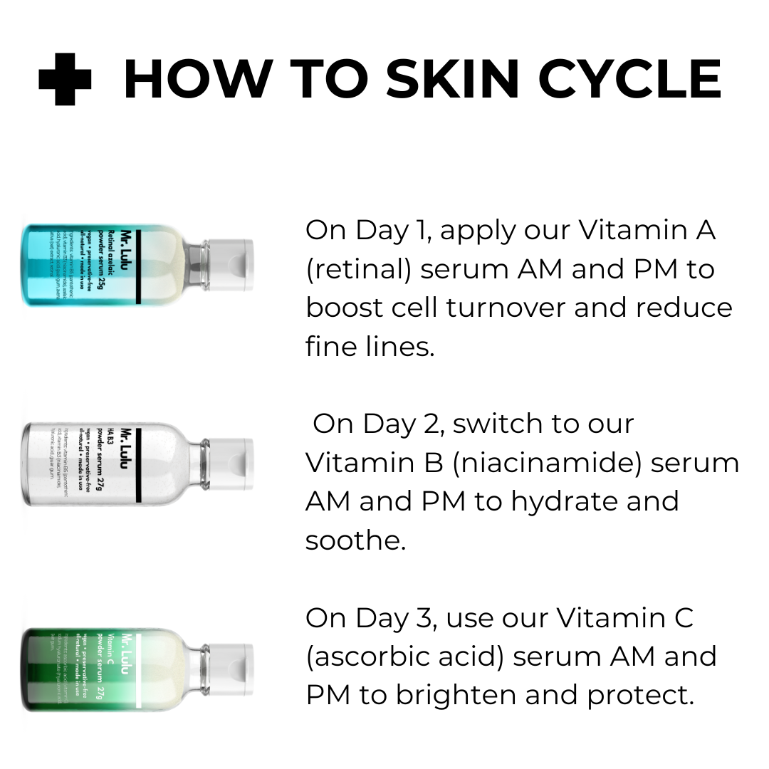 Skin cycling - Set of 3 serums - save $24