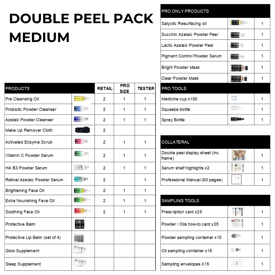 DOUBLE PEEL - GROWTH KITS