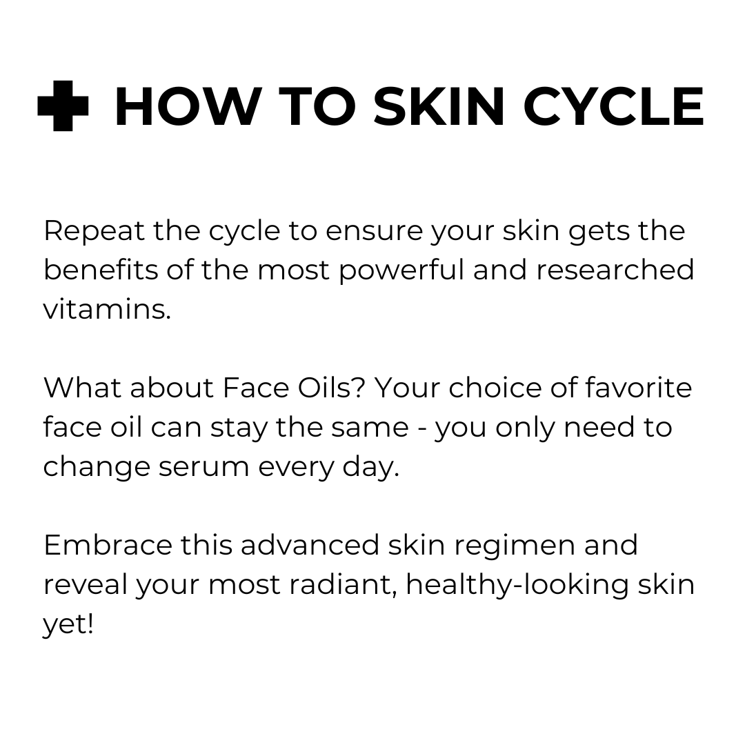 Skin cycling - Set of 3 serums - save $24