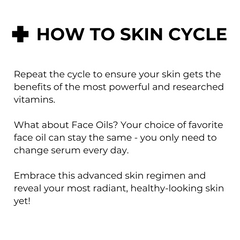 Skin cycling - Set of 3 serums - save $24