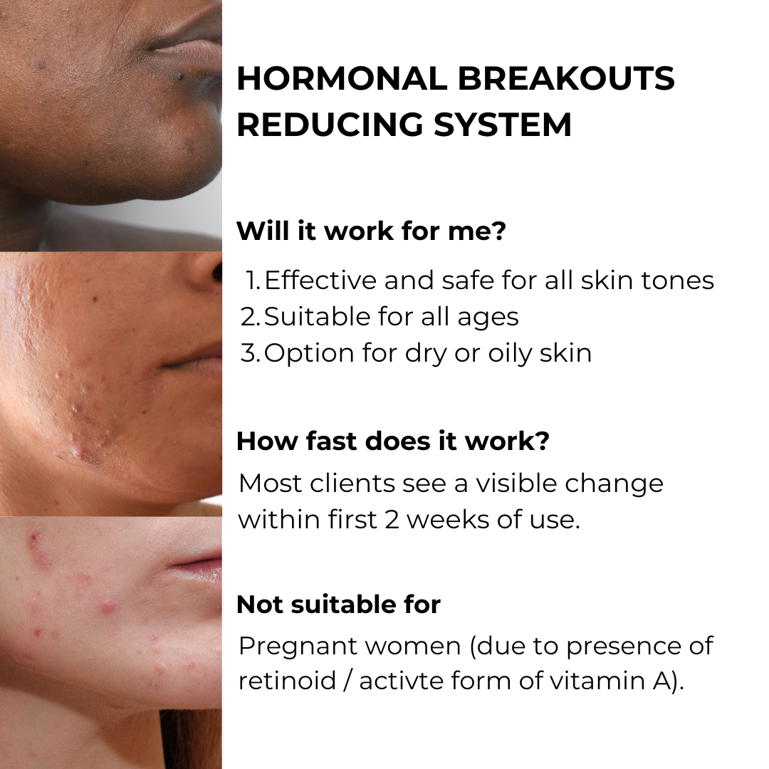 Système de réduction des poussées hormonales - économisez 25 $