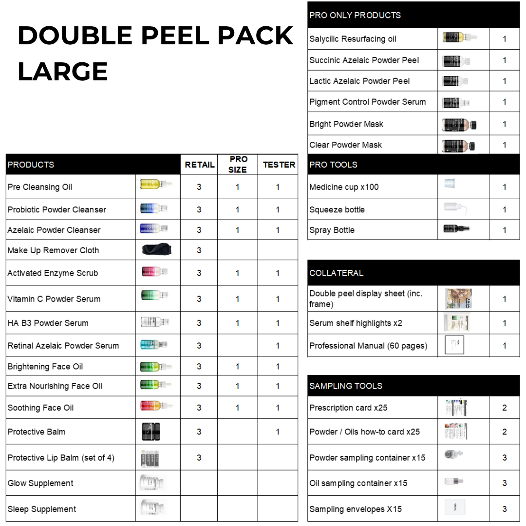 DOUBLE PEEL - GROWTH KITS