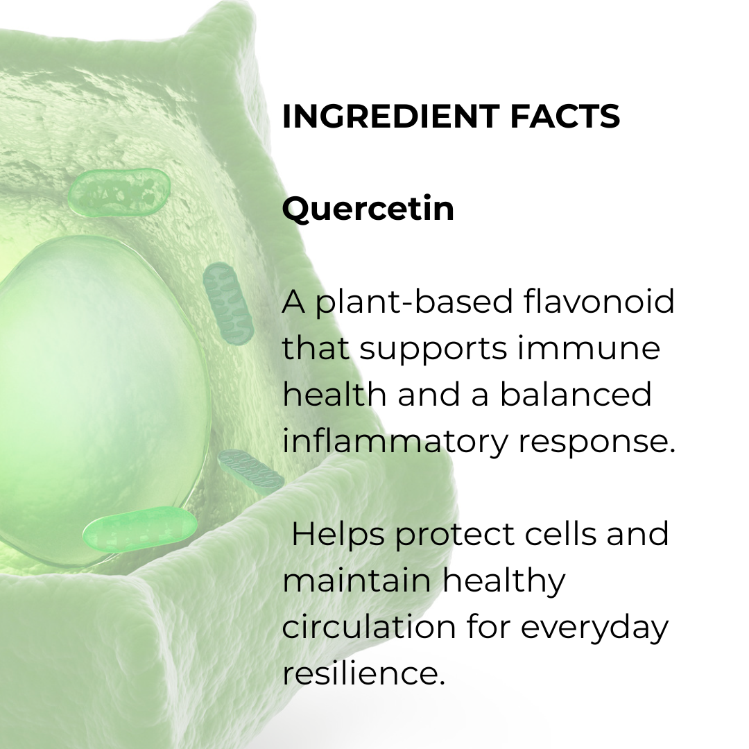 NEW NAD+ Well Aging  Supplement