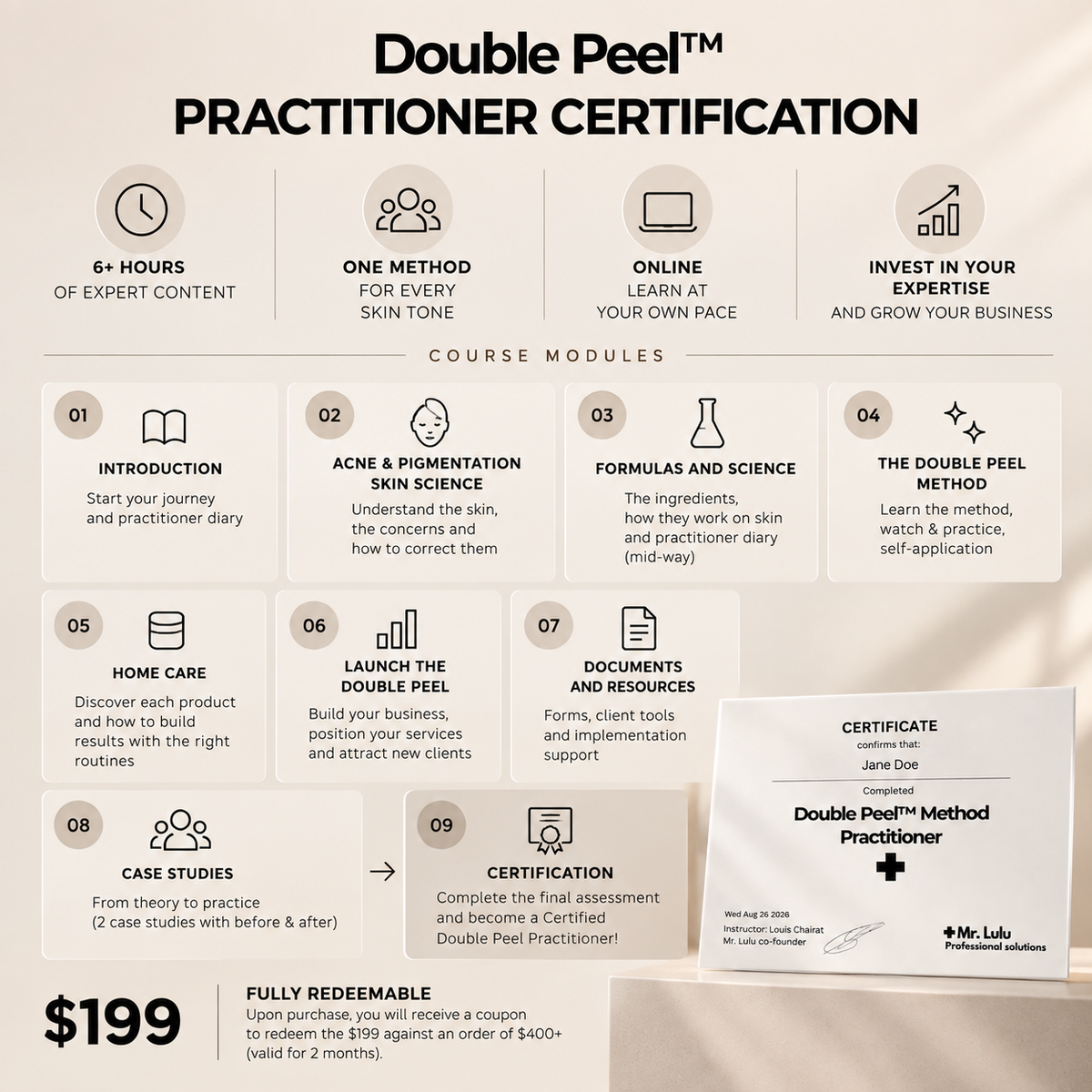 Double Peel - PRACTITIONER CERTIFICATION