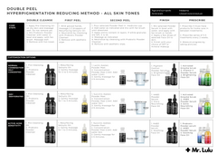 DOUBLE PEEL - GROWTH KITS
