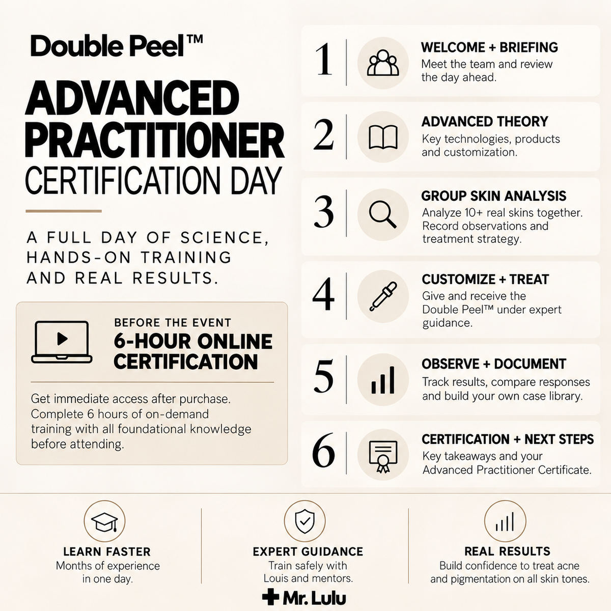 Double Peel - ADVANCED PRACTITIONER CERTIFICATION - CLAREMONT (LOS ANGELES)